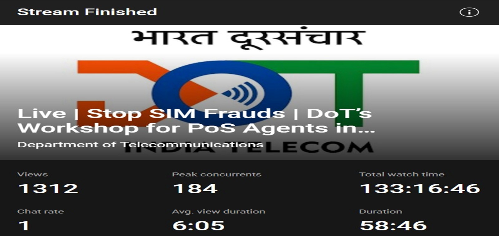 Stats of Live Broadcast of PoS Workshop on You Tube Channel